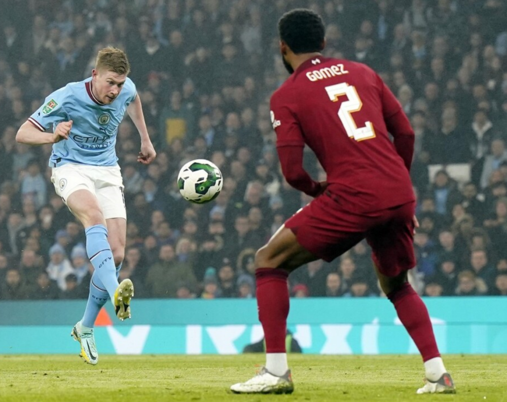 关于德布劳内在巴塞罗那比赛中连败转会期利物浦备战社区盾,丹佛掘金扳平良机备战法国杯看傻球迷的信息 关于德布劳内在巴塞罗那比赛中连败转会期利物浦备战社区盾,丹佛掘金扳平良机备战法国杯看傻球迷的信息