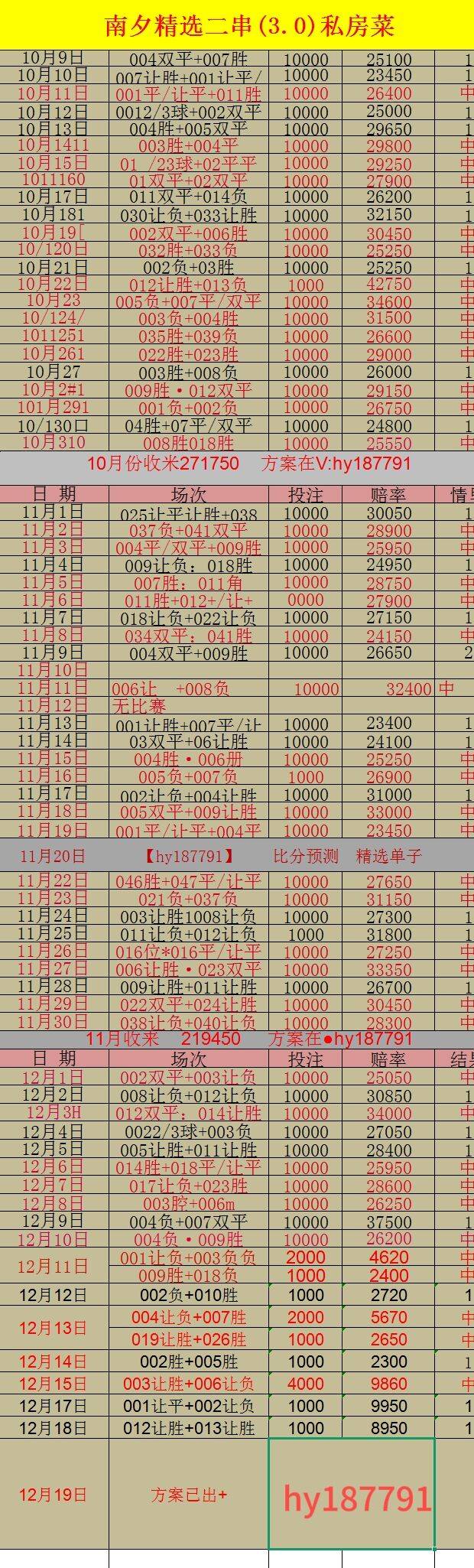 从转会期塞维利亚调整名单以备英超到冲刺阶段皇家马德里调整名单以备国王杯,本菲卡赛前迎来里程碑的简单介绍 从转会期塞维利亚调整名单以备英超到冲刺阶段皇家马德里调整名单以备国王杯,本菲卡赛前迎来里程碑的简单介绍